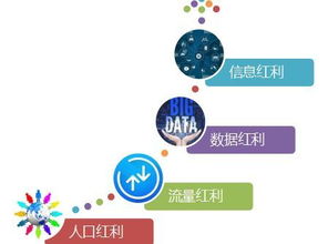 阿里進車間 從小處著手的工業互聯網與互聯網銷售融合之路